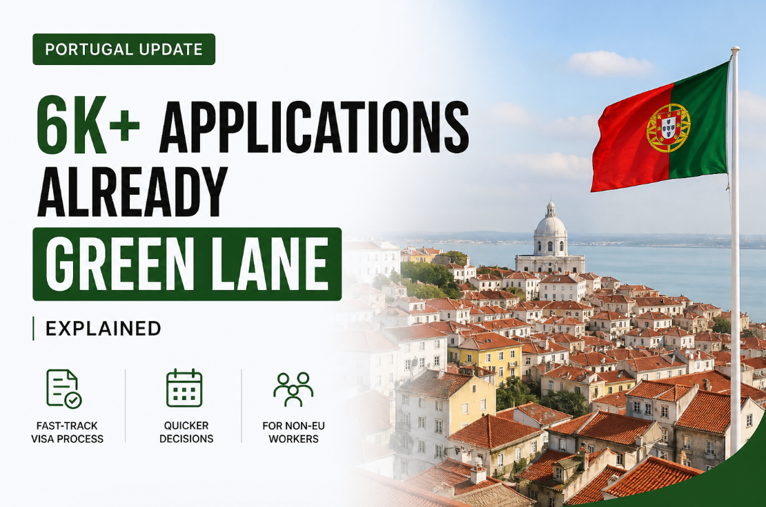 Portugal मा “Green Lane” सुरु: 6K+ आवेदन